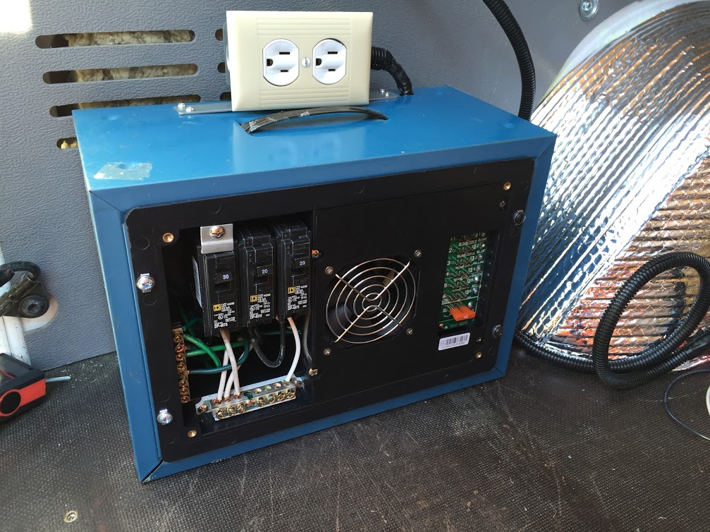ElectricalBox
